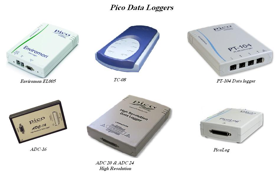 AbuAisheh Engineering